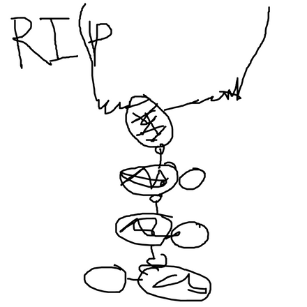 ASCENDED TURTLE TEAM CHAIN